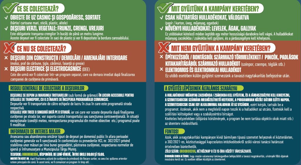 Începe curățenia de primăvară 2022 în Târgu Mureș!