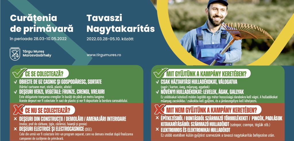 Începe curățenia de primăvară 2022 în Târgu Mureș!