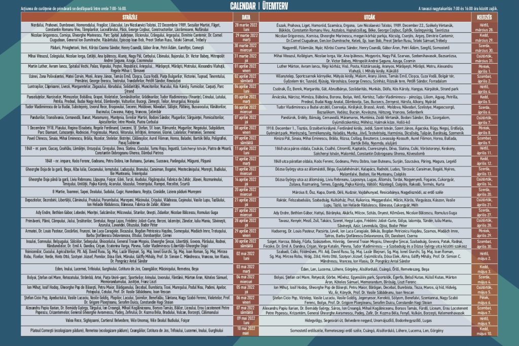 Începe curățenia de primăvară 2022 în Târgu Mureș!